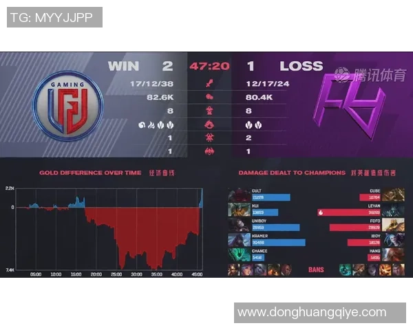 RNG战队灵活性分析与战术适应能力的深度探讨