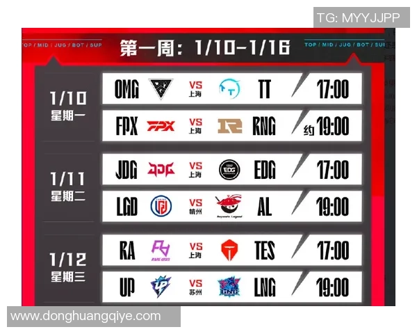 全球总决赛分析：LNG战队团队协作与配合表现的深度剖析