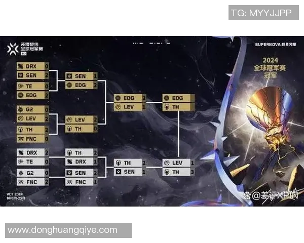 洲际赛最新积分榜揭晓EDG凭借78分稳居第一名