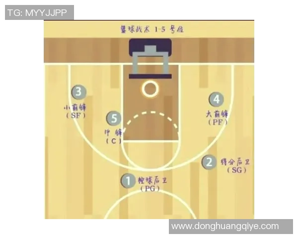 刘秀英独家篮球心得分享：从基础技巧到比赛策略的全面解析